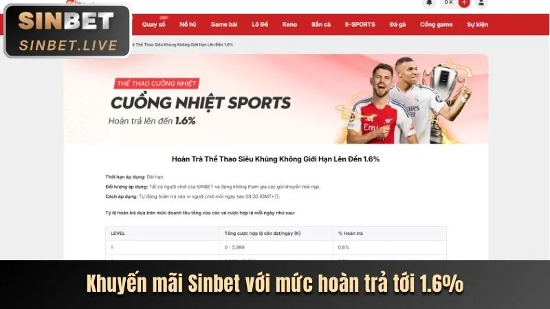 Đánh giá chính thức 23win1
